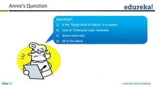 Annie’s Question
NameNode?
a)

is the “Single Point of Failure” in a cluster

b) runs on „Enterprise-class‟ hardware
c)

d) All of the above

Slide 35

Hello There!!
My name is Annie.
I love quizzes and
puzzles and I am here to
make you guys think and
answer my questions.

stores meta-data

www.edureka.in/hadoop

 