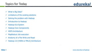 Topics for Today
 What is Big Data?
 Limitations of the existing solutions
 Solving the problem with Hadoop
 Introduction to Hadoop

 Hadoop Eco-System
 Hadoop Core Components
 HDFS Architecture
 MapReduce Job execution
 Anatomy of a File Write and Read
 Hadoop 2.0 (YARN or MRv2) Architecture

Slide 4

www.edureka.in/hadoop

 