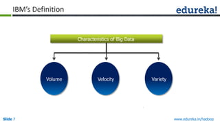 IBM’s Definition

Characteristics of Big Data

Volume

Slide 7

Velocity

Variety

www.edureka.in/hadoop

 