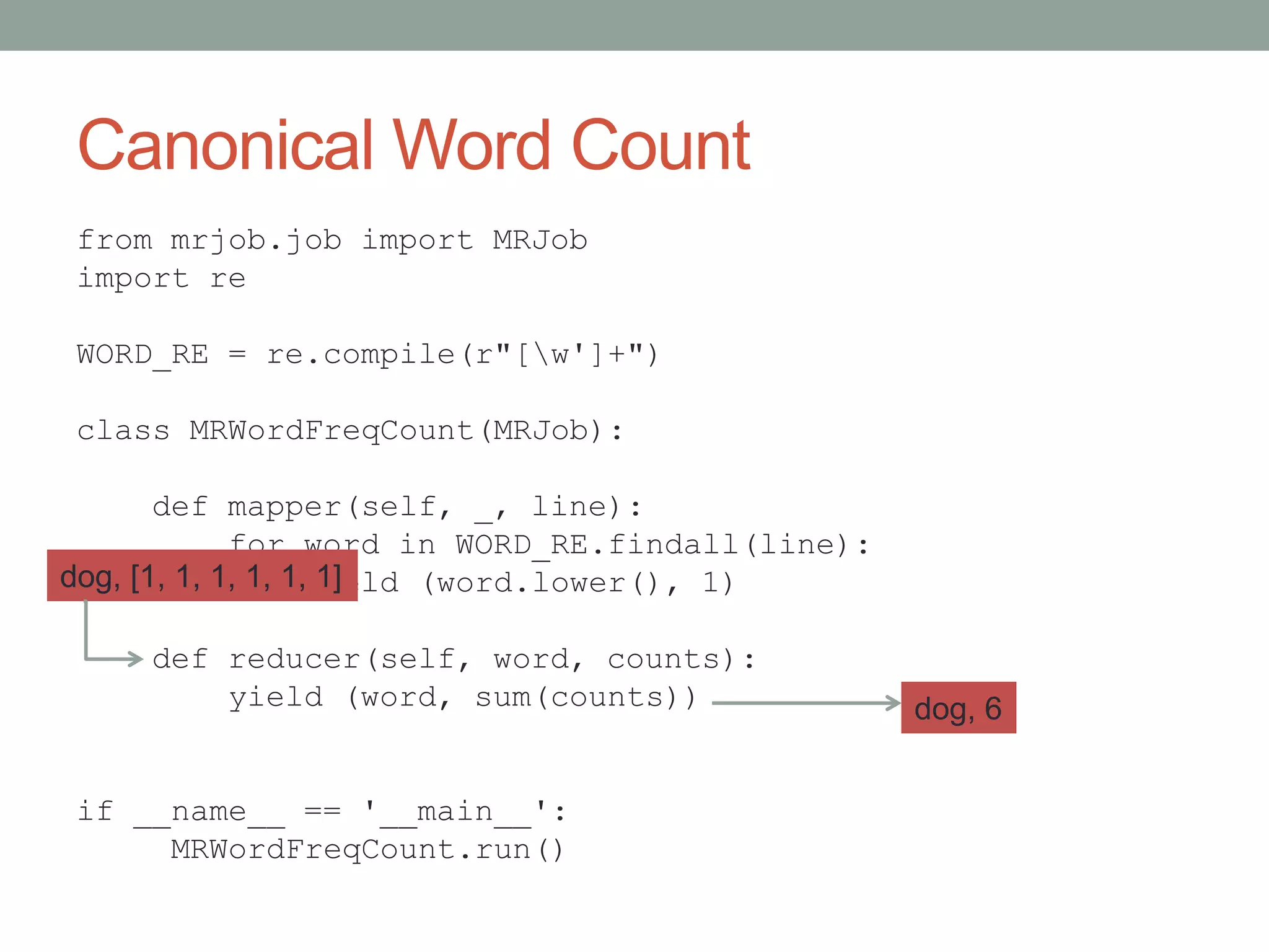 Canonical Word Count
from mrjob.job import MRJob
import re
WORD_RE = re.compile(r"[w']+")
class MRWordFreqCount(MRJob):
def mapper(self, _, line):
for word in WORD_RE.findall(line):
yield (word.lower(), 1)
def reducer(self, word, counts):
yield (word, sum(counts))
if __name__ == '__main__':
MRWordFreqCount.run()
dog, [1, 1, 1, 1, 1, 1]
dog, 6
 