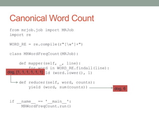 Canonical Word Count
from mrjob.job import MRJob
import re
WORD_RE = re.compile(r"[w']+")
class MRWordFreqCount(MRJob):
def mapper(self, _, line):
for word in WORD_RE.findall(line):
yield (word.lower(), 1)
def reducer(self, word, counts):
yield (word, sum(counts))
if __name__ == '__main__':
MRWordFreqCount.run()
dog, [1, 1, 1, 1, 1, 1]
dog, 6
 