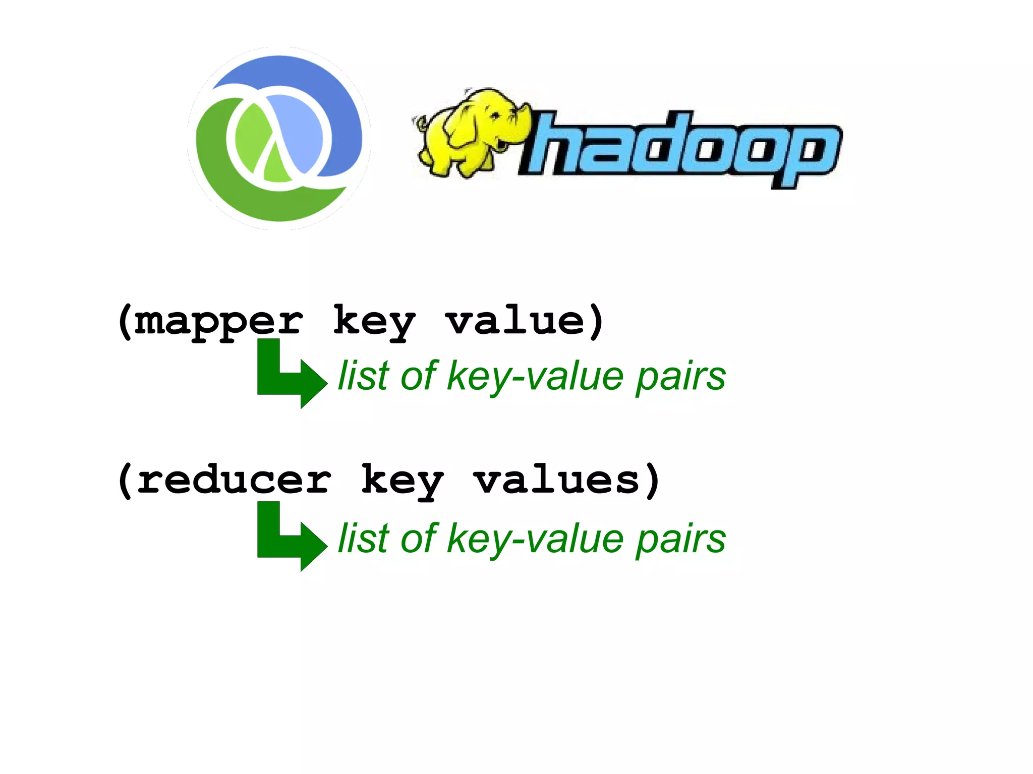 (mapper key value)
        list of key-value pairs

(reducer key values)
        list of key-value pairs
 