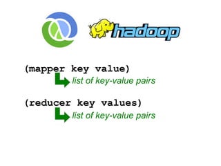 (mapper key value)
        list of key-value pairs

(reducer key values)
        list of key-value pairs
 