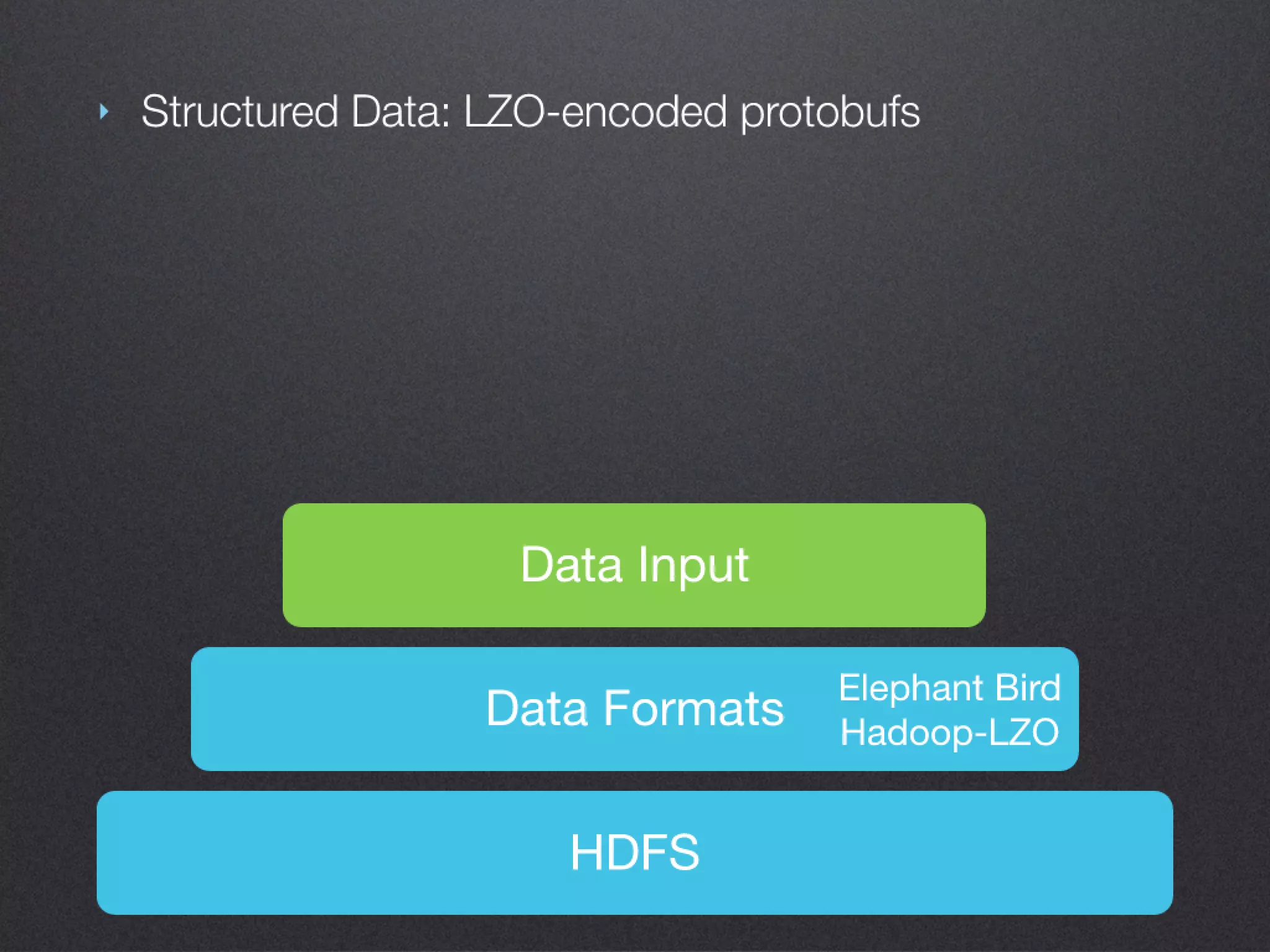 Hadoop Ecosystem at Twitter - Kevin Weil - Hadoop World 2010
