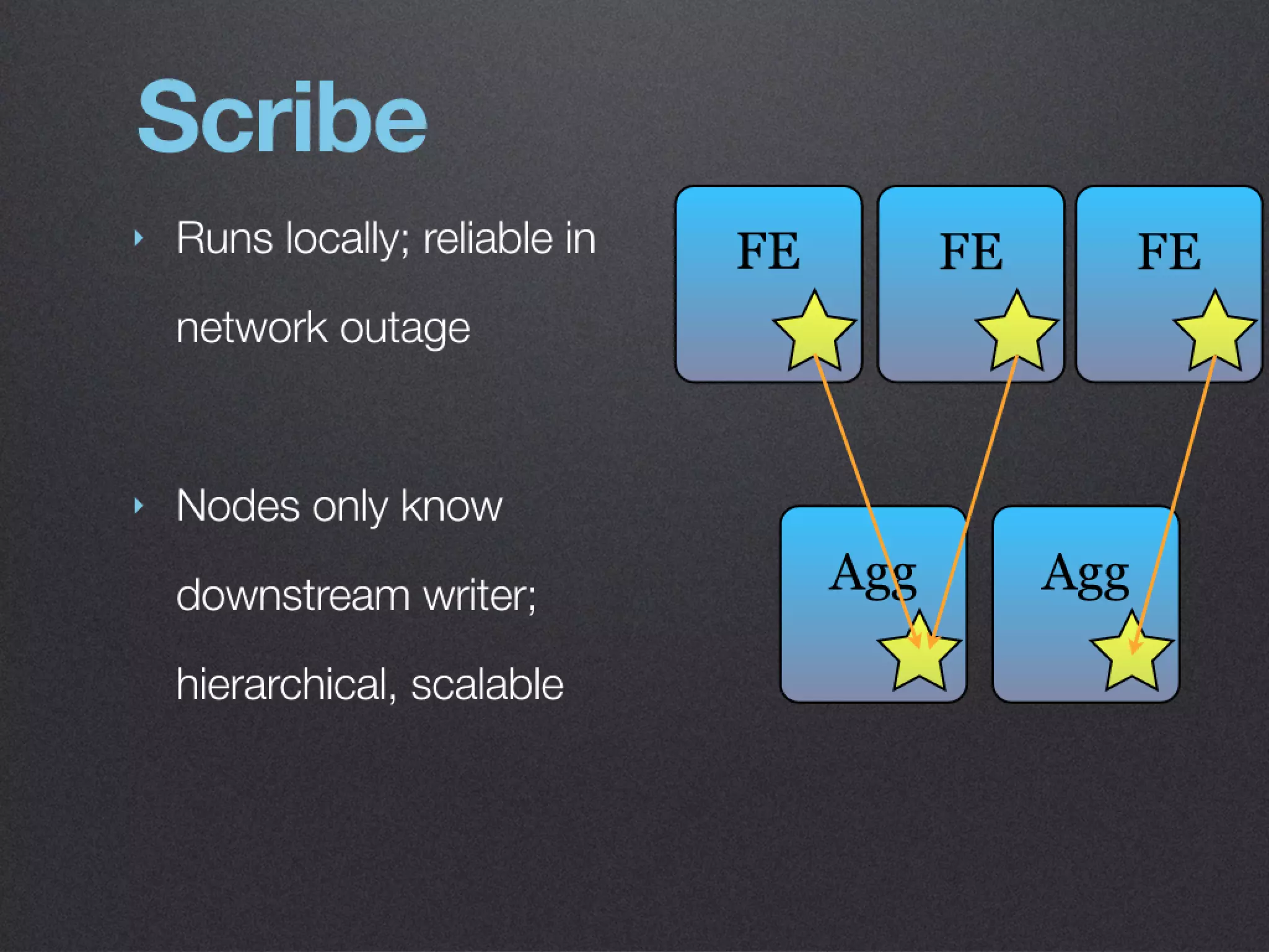Hadoop Ecosystem at Twitter - Kevin Weil - Hadoop World 2010