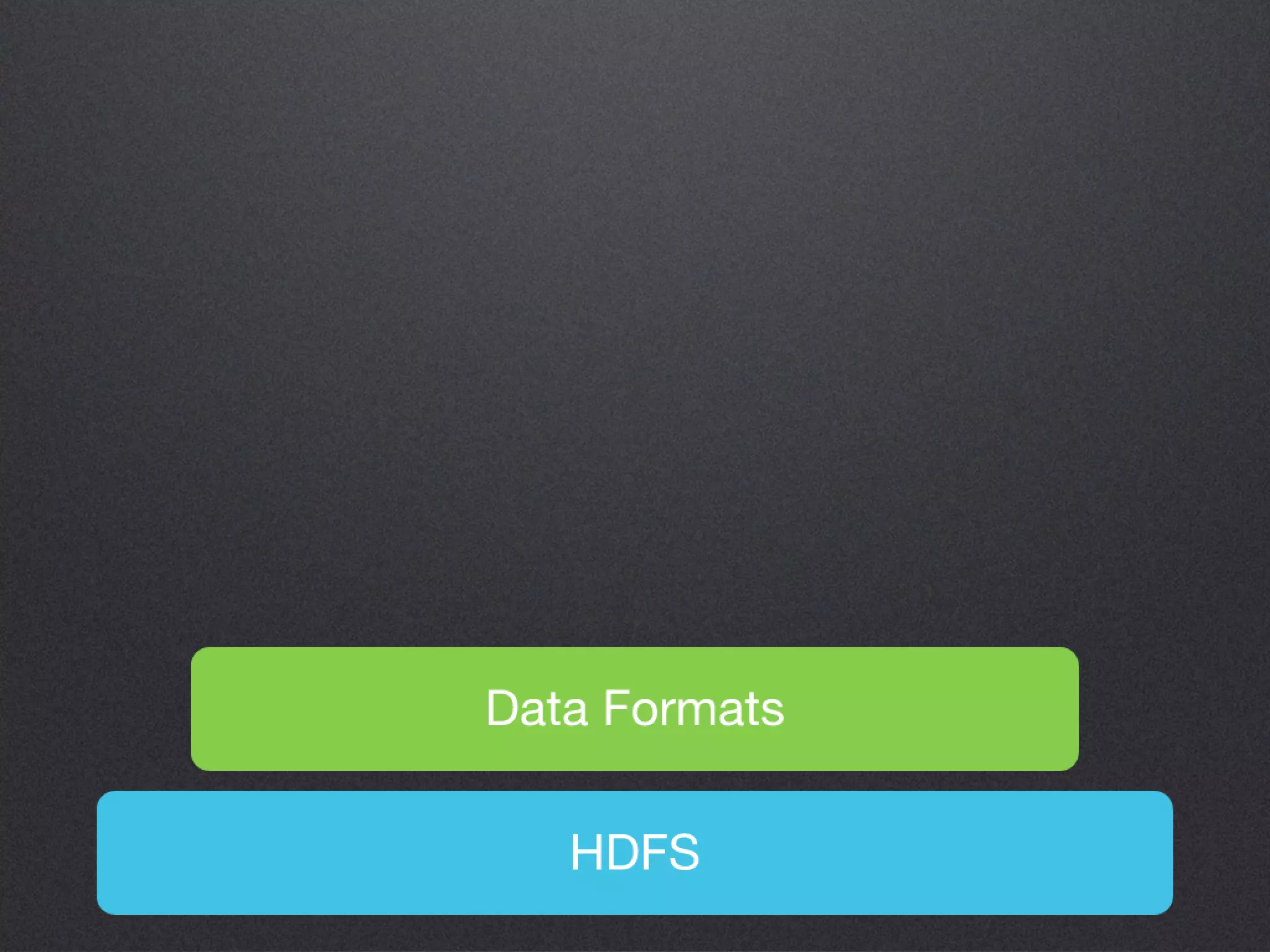 Hadoop Ecosystem at Twitter - Kevin Weil - Hadoop World 2010