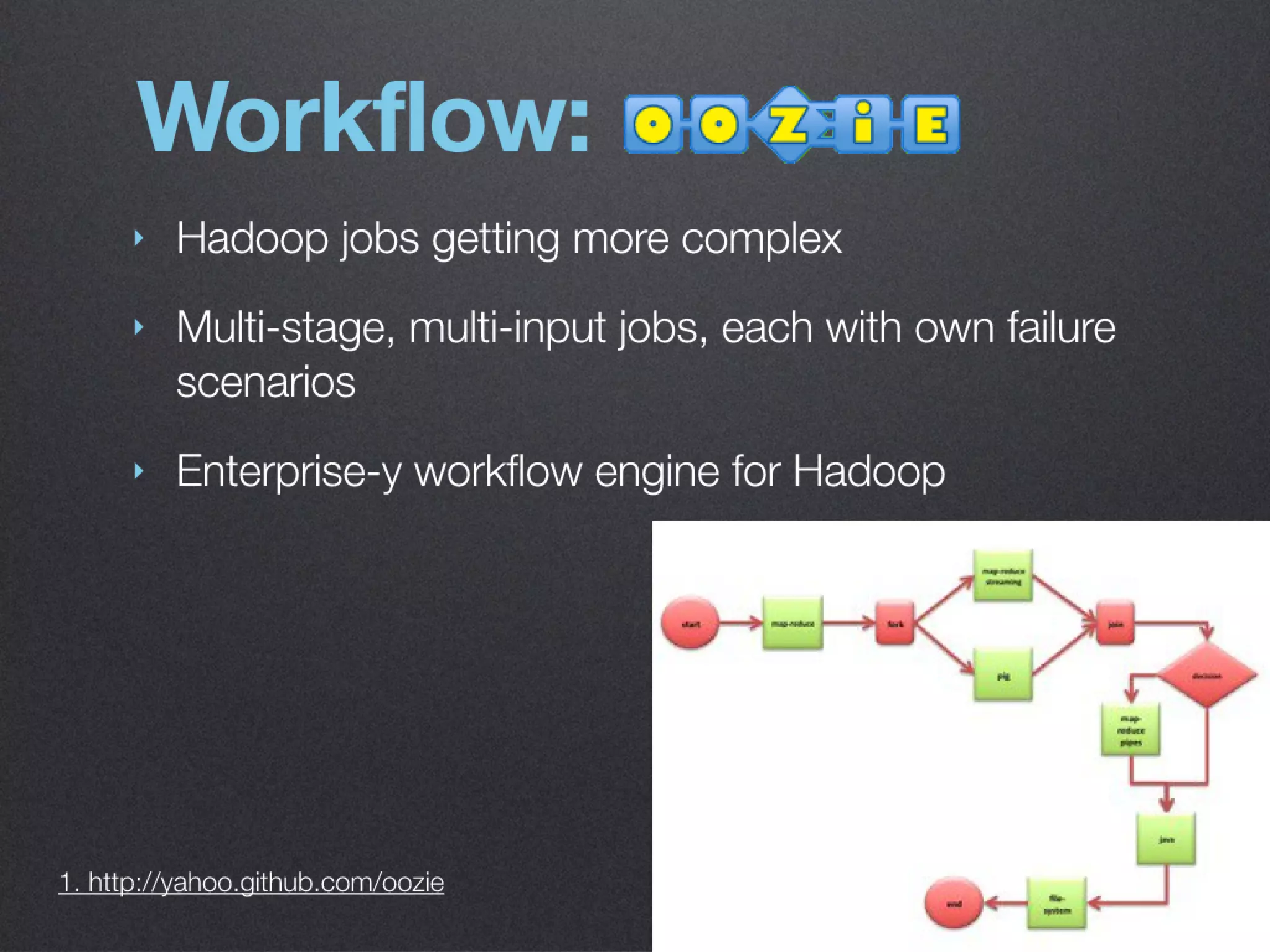 Hadoop Ecosystem at Twitter - Kevin Weil - Hadoop World 2010