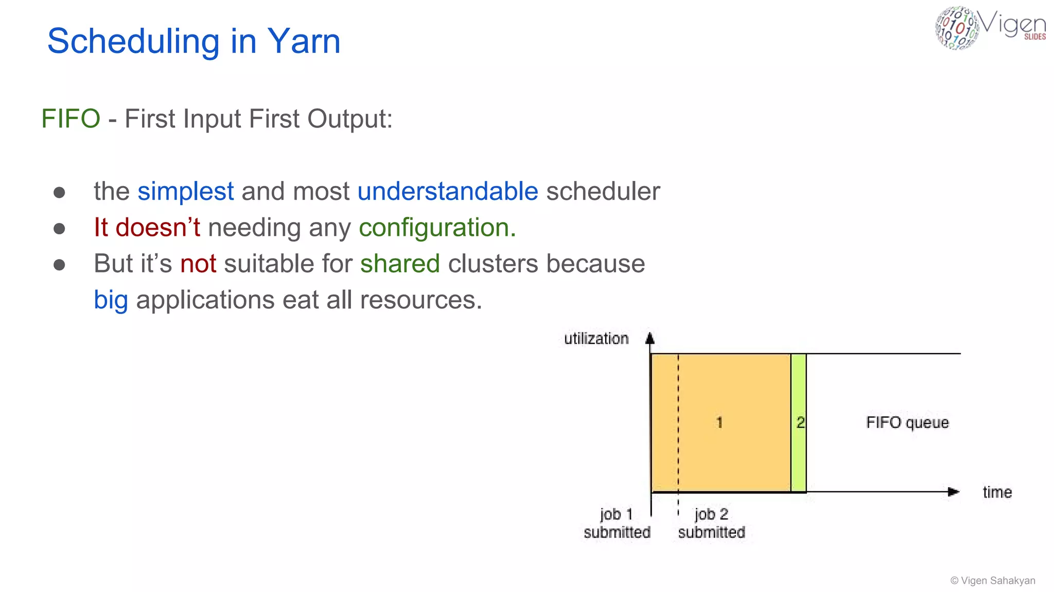 © Vigen Sahakyan
Scheduling in Yarn
FIFO - First Input First Output:
● the simplest and most understandable scheduler
● It doesn’t needing any configuration.
● But it’s not suitable for shared clusters because
big applications eat all resources.
 