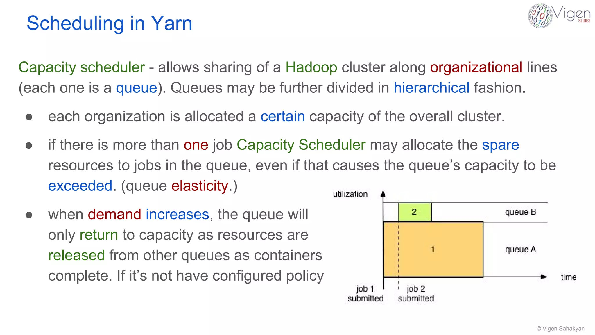 © Vigen Sahakyan
Scheduling in Yarn
Capacity scheduler - allows sharing of a Hadoop cluster along organizational lines
(each one is a queue). Queues may be further divided in hierarchical fashion.
● each organization is allocated a certain capacity of the overall cluster.
● if there is more than one job Capacity Scheduler may allocate the spare
resources to jobs in the queue, even if that causes the queue’s capacity to be
exceeded. (queue elasticity.)
● when demand increases, the queue will
only return to capacity as resources are
released from other queues as containers
complete. If it’s not have configured policy .
 