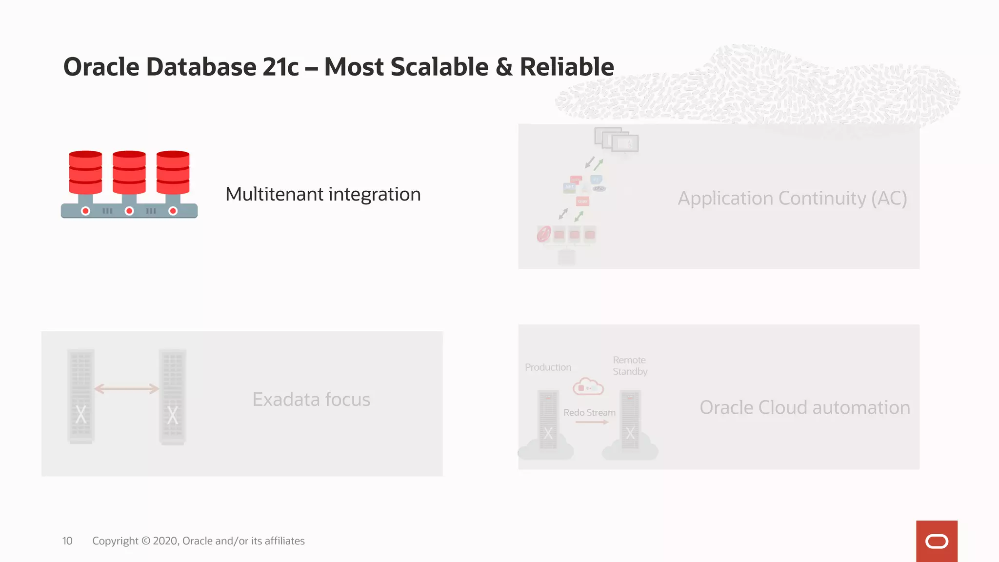 Oracle Cloud automation
Oracle Database 21c – Most Scalable & Reliable
Copyright © 2020, Oracle and/or its affiliates
10
Application Continuity (AC)
Multitenant integration
Exadata focus
 