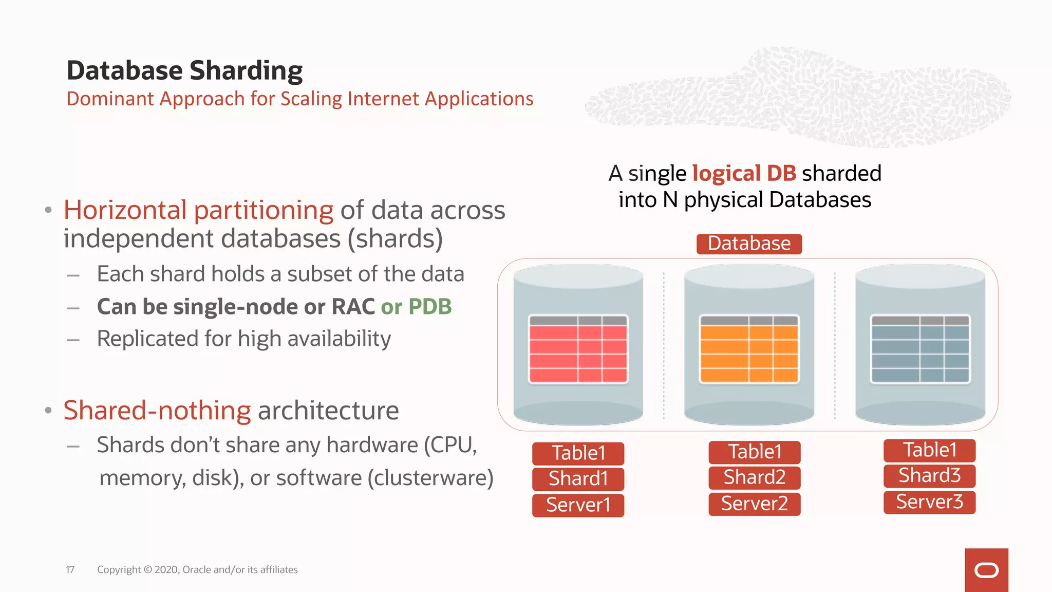 Dominant Approach for Scaling Internet Applications
Database Sharding
• Horizontal partitioning of data across
independent databases (shards)
– Each shard holds a subset of the data
– Can be single-node or RAC or PDB
– Replicated for high availability
• Shared-nothing architecture
– Shards don’t share any hardware (CPU,
memory, disk), or software (clusterware)
A single logical DB sharded
into N physical Databases
Server1
Database
Table1
Shard1
Server2
Table1
Shard2
Server3
Table1
Shard3
Copyright © 2020, Oracle and/or its affiliates
17
 