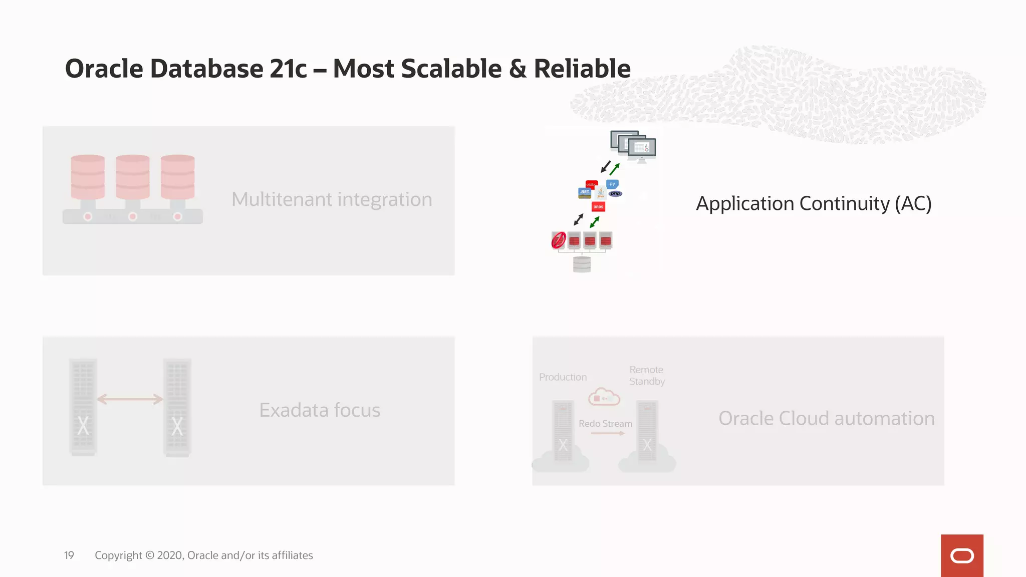 Exadata focus
Multitenant integration
Oracle Cloud automation
Oracle Database 21c – Most Scalable & Reliable
Copyright © 2020, Oracle and/or its affiliates
19
Application Continuity (AC)
 