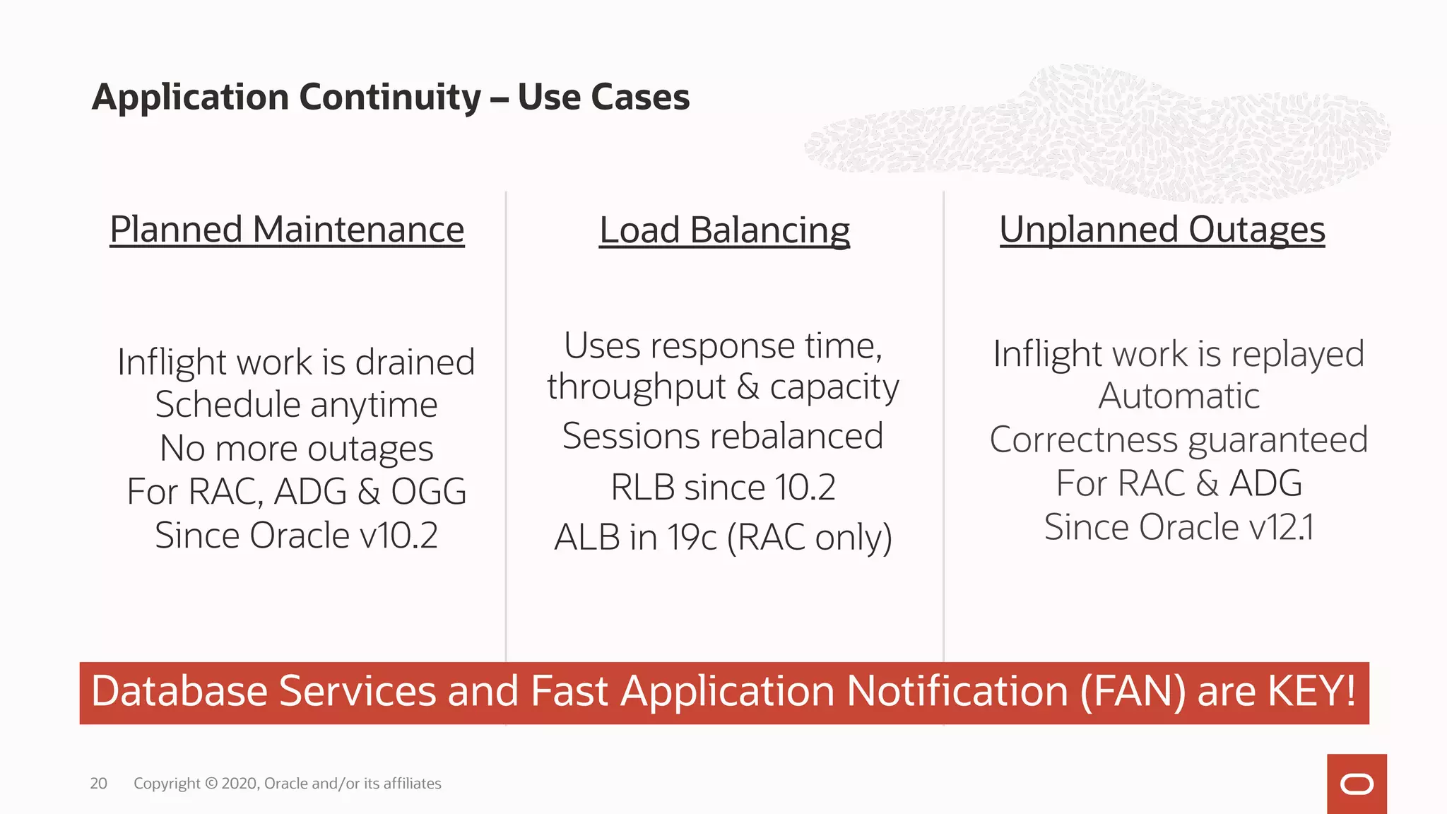 Application Continuity – Use Cases
Planned Maintenance
Uses response time,
throughput & capacity
Sessions rebalanced
RLB since 10.2
ALB in 19c (RAC only)
Unplanned Outages
20 Copyright © 2020, Oracle and/or its affiliates
Inflight work is drained
Schedule anytime
No more outages
For RAC, ADG & OGG
Since Oracle v10.2
Inflight work is replayed
Automatic
Correctness guaranteed
For RAC & ADG
Since Oracle v12.1
Load Balancing
Database Services and Fast Application Notification (FAN) are KEY!
 