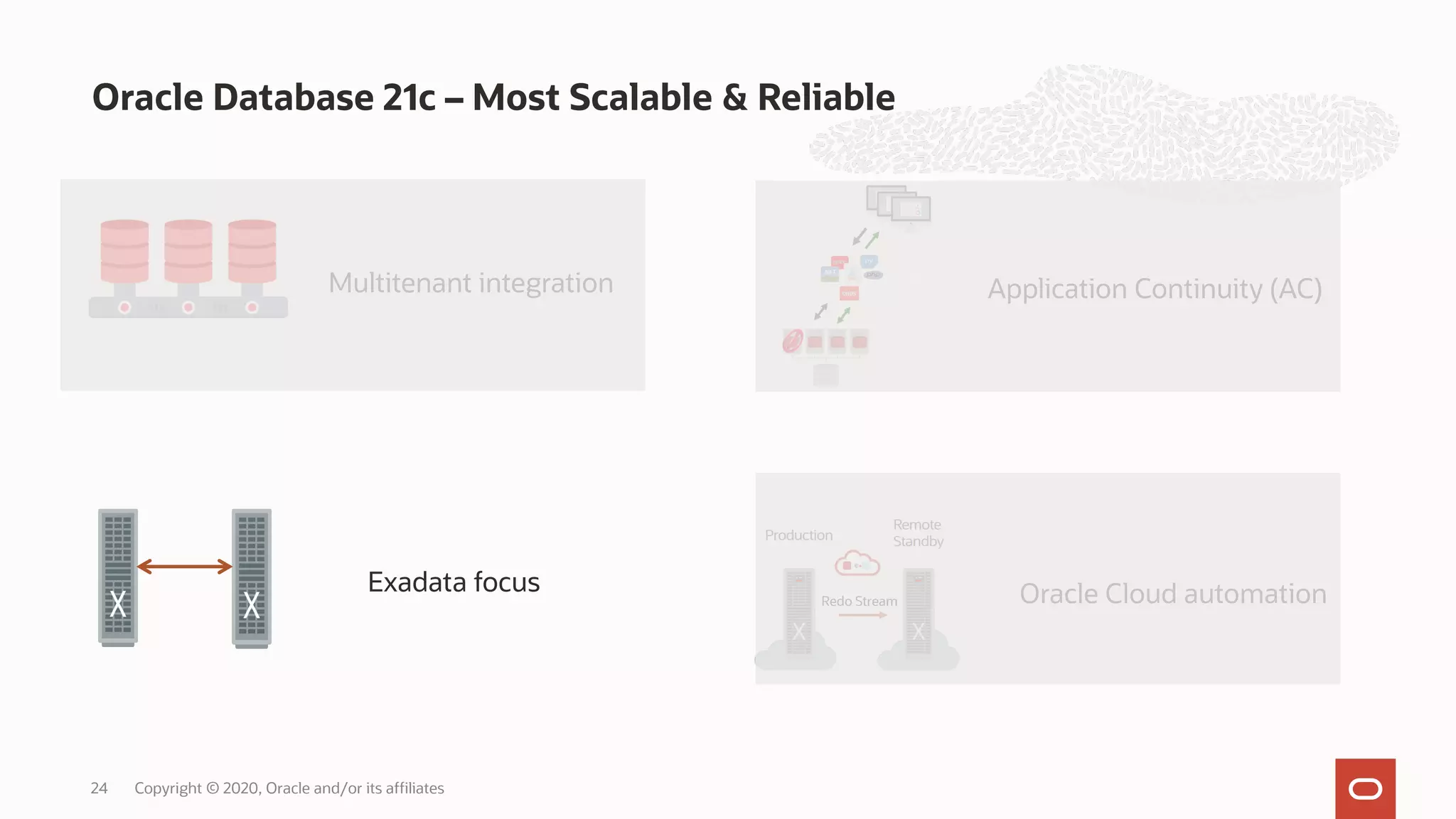 Oracle Cloud automation
Oracle Database 21c – Most Scalable & Reliable
Copyright © 2020, Oracle and/or its affiliates
24
Application Continuity (AC)
Multitenant integration
Exadata focus
 