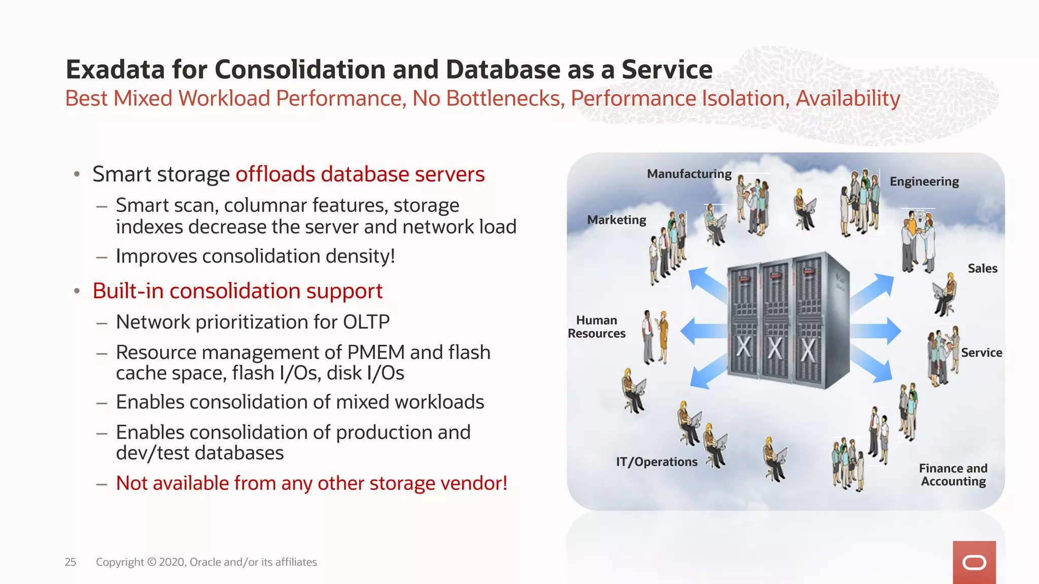 Best Mixed Workload Performance, No Bottlenecks, Performance Isolation, Availability
Exadata for Consolidation and Database as a Service
25
• Smart storage offloads database servers
– Smart scan, columnar features, storage
indexes decrease the server and network load
– Improves consolidation density!
• Built-in consolidation support
– Network prioritization for OLTP
– Resource management of PMEM and flash
cache space, flash I/Os, disk I/Os
– Enables consolidation of mixed workloads
– Enables consolidation of production and
dev/test databases
– Not available from any other storage vendor!
Manufacturing
Marketing
Human
Resources
Engineering
Sales
Service
IT/Operations
Finance and
Accounting
Copyright © 2020, Oracle and/or its affiliates
 