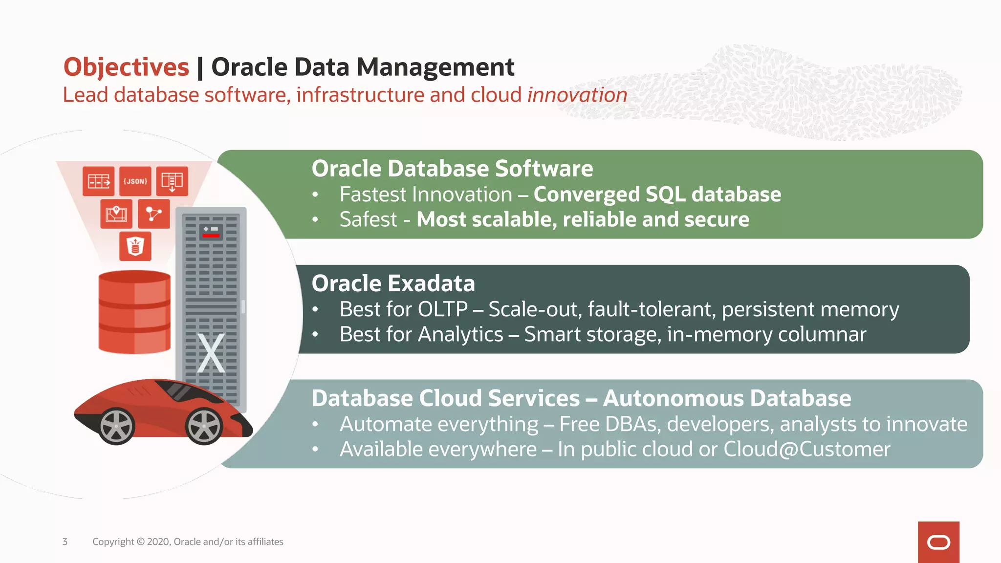 Lead database software, infrastructure and cloud innovation
Objectives | Oracle Data Management
Database Cloud Services – Autonomous Database
• Automate everything – Free DBAs, developers, analysts to innovate
• Available everywhere – In public cloud or Cloud@Customer
Oracle Exadata
• Best for OLTP – Scale-out, fault-tolerant, persistent memory
• Best for Analytics – Smart storage, in-memory columnar
Oracle Database Software
• Fastest Innovation – Converged SQL database
• Safest - Most scalable, reliable and secure
3 Copyright © 2020, Oracle and/or its affiliates
 