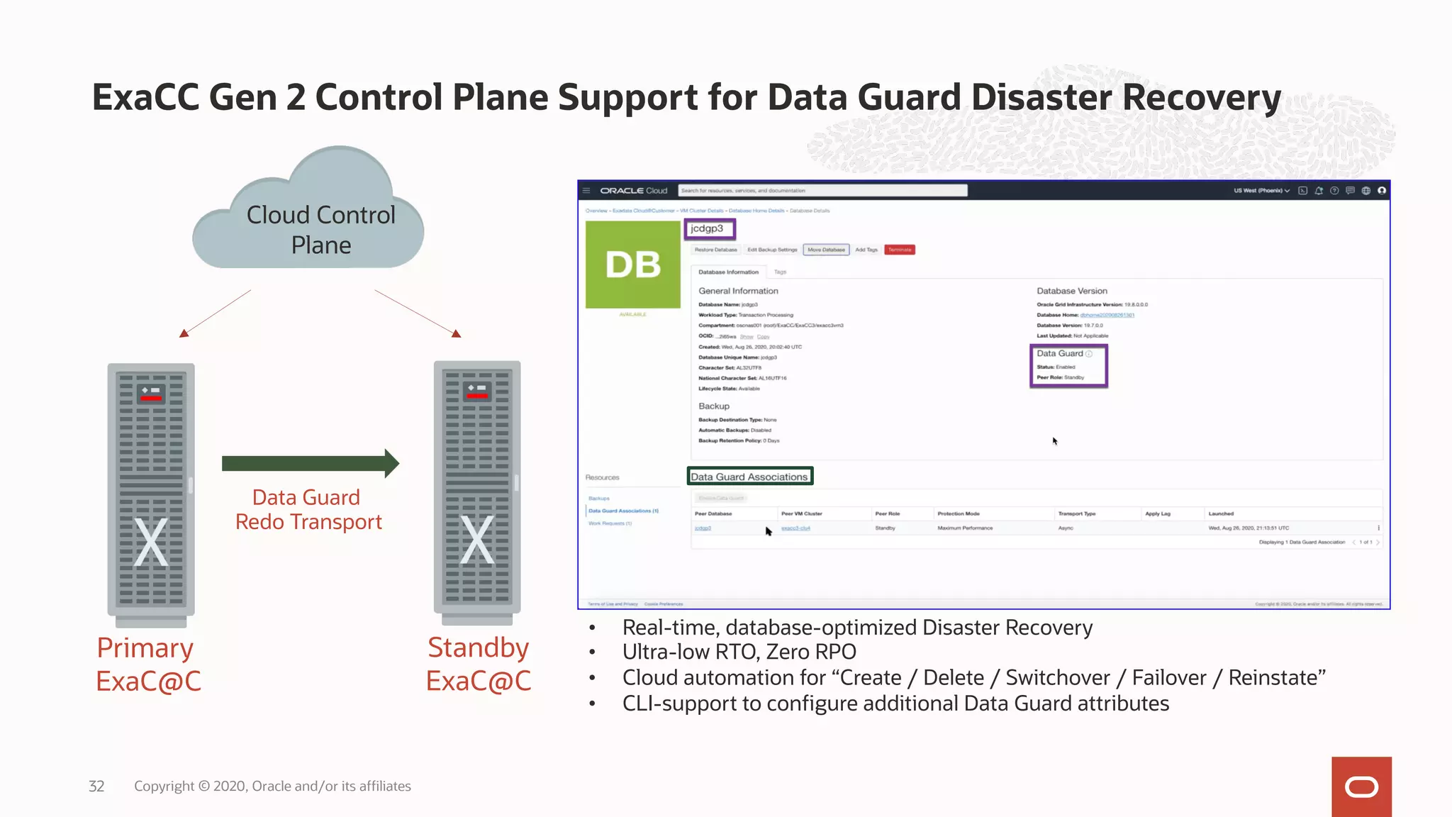 ExaCC Gen 2 Control Plane Support for Data Guard Disaster Recovery
32
Cloud Control
Plane
Primary
ExaC@C
Standby
ExaC@C
Data Guard
Redo Transport
• Real-time, database-optimized Disaster Recovery
• Ultra-low RTO, Zero RPO
• Cloud automation for “Create / Delete / Switchover / Failover / Reinstate”
• CLI-support to configure additional Data Guard attributes
Copyright © 2020, Oracle and/or its affiliates
 