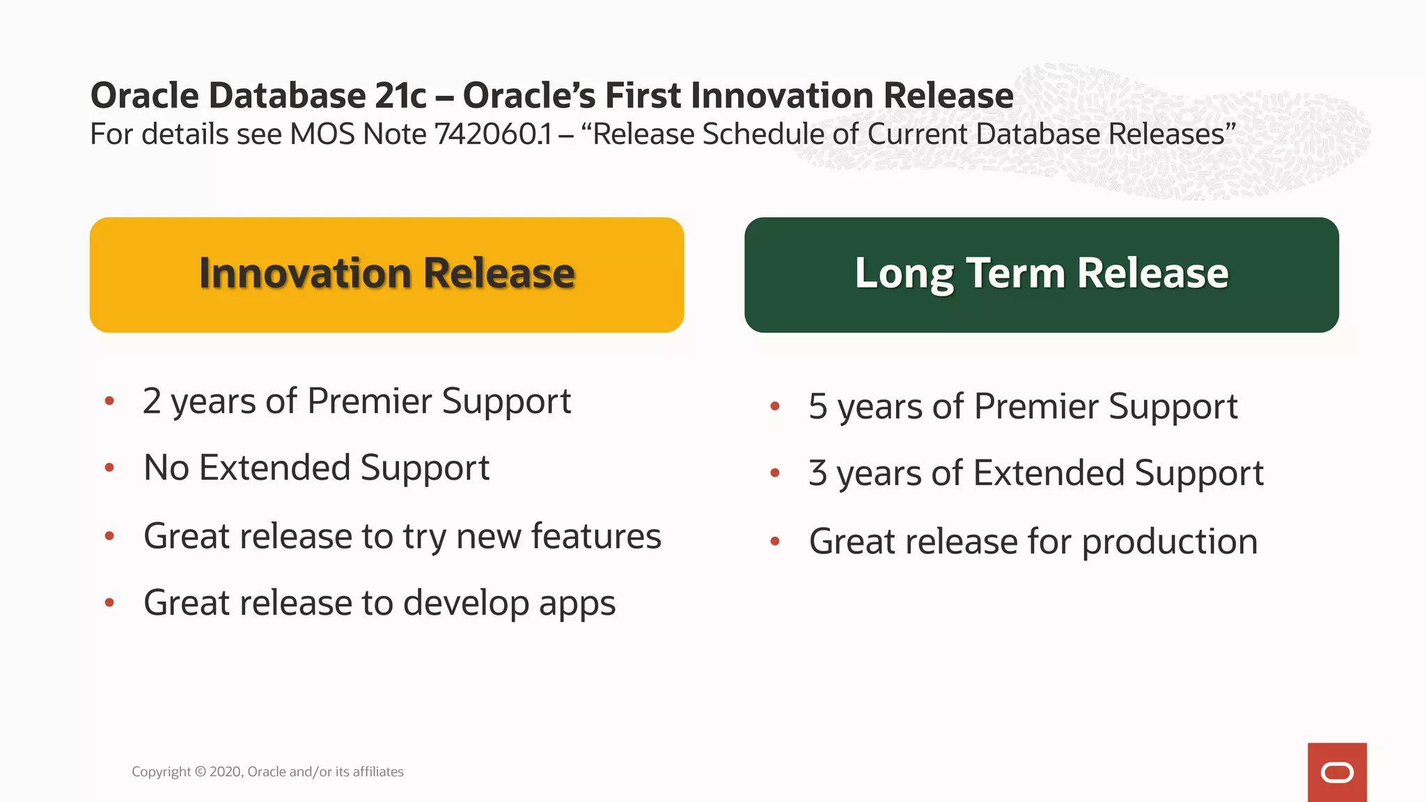 For details see MOS Note 742060.1 – “Release Schedule of Current Database Releases”
Oracle Database 21c – Oracle’s First Innovation Release
Copyright © 2020, Oracle and/or its affiliates
• 2 years of Premier Support
• No Extended Support
• Great release to try new features
• Great release to develop apps
• 5 years of Premier Support
• 3 years of Extended Support
• Great release for production
Innovation Release Long Term Release
 