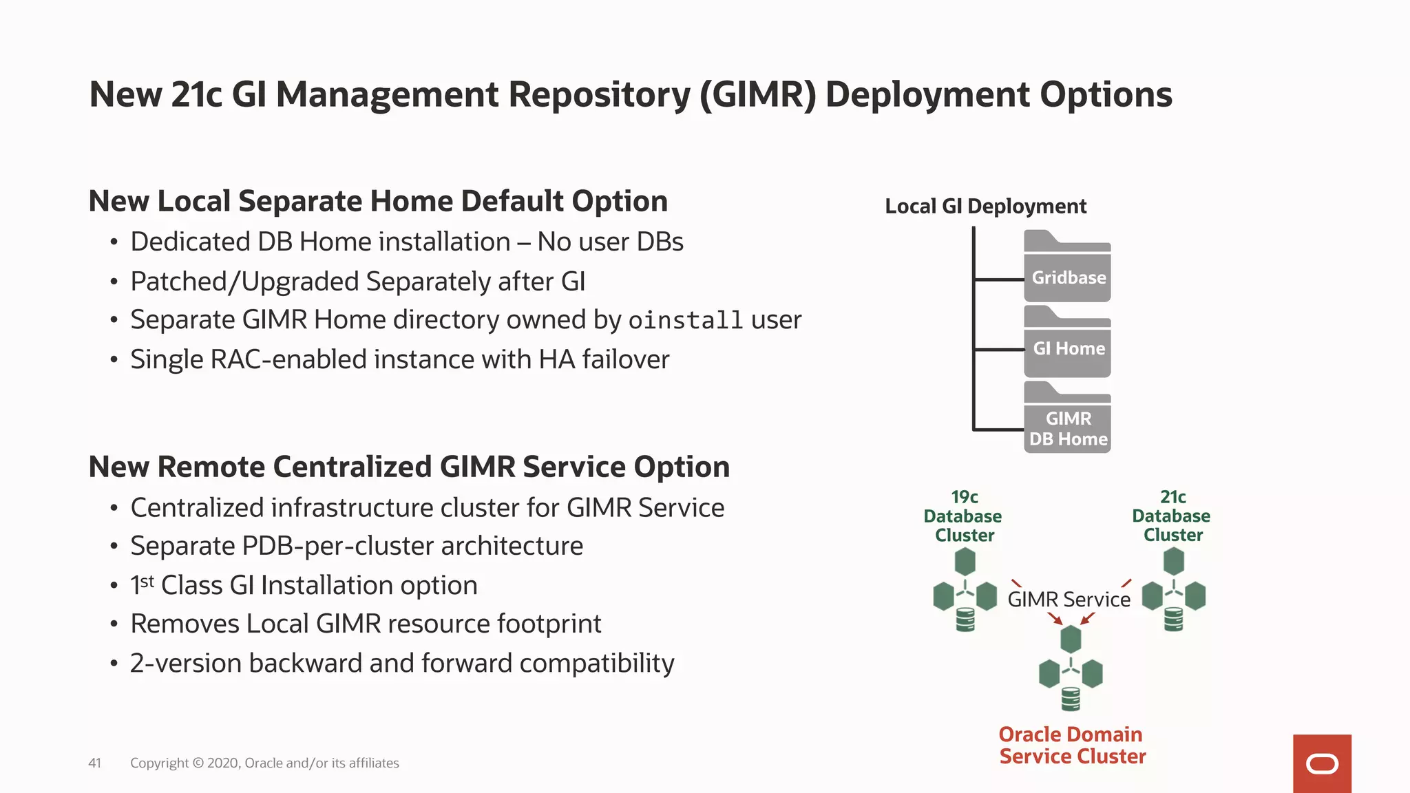 41 Copyright © 2020, Oracle and/or its affiliates
New 21c GI Management Repository (GIMR) Deployment Options
New Local Separate Home Default Option
• Dedicated DB Home installation – No user DBs
• Patched/Upgraded Separately after GI
• Separate GIMR Home directory owned by oinstall user
• Single RAC-enabled instance with HA failover
New Remote Centralized GIMR Service Option
• Centralized infrastructure cluster for GIMR Service
• Separate PDB-per-cluster architecture
• 1st Class GI Installation option
• Removes Local GIMR resource footprint
• 2-version backward and forward compatibility
Gridbase
GI Home
GIMR
DB Home
Local GI Deployment
Oracle Domain
Service Cluster
19c
Database
Cluster
21c
Database
Cluster
GIMR Service
 
