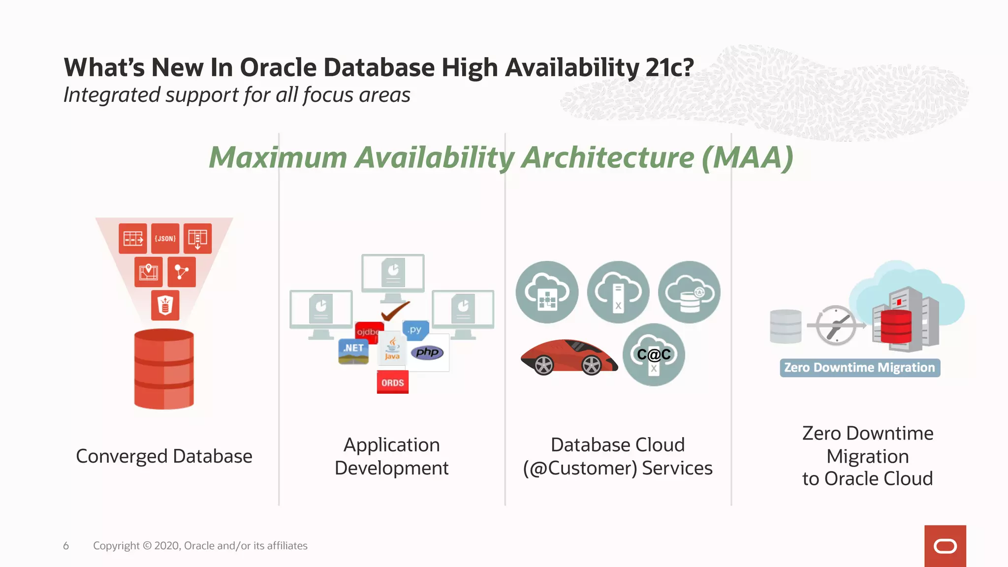 What’s New In Oracle Database High Availability 21c?
Integrated support for all focus areas
6 Copyright © 2020, Oracle and/or its affiliates
Application
Development
Database Cloud
(@Customer) Services
Zero Downtime
Migration
to Oracle Cloud
Converged Database
Maximum Availability Architecture (MAA)
 