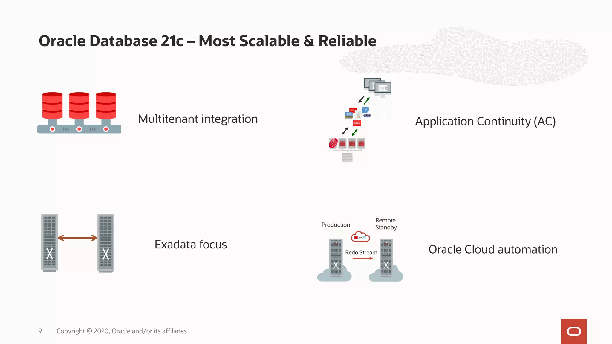 Oracle Cloud automation
Oracle Database 21c – Most Scalable & Reliable
Copyright © 2020, Oracle and/or its affiliates
9
Application Continuity (AC)
Multitenant integration
Exadata focus
 