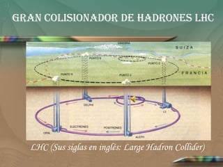 Gran Colisionador de Hadrones LHC LHC (Sus siglas en inglés: Large Hadron Collider)  04/06/09 