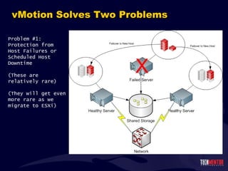 vMotion Solves Two Problems Problem #1:  Protection from Host Failures or Scheduled Host Downtime (These are relatively rare)  (They will get even more rare as we migrate to ESXi) 
