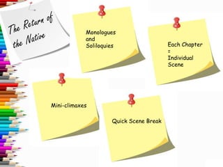 Monologues
            and
            Soliloquies                  Each Chapter
                                         =
                                         Individual
                                         Scene




Mini-climaxes

                     Quick Scene Break
 