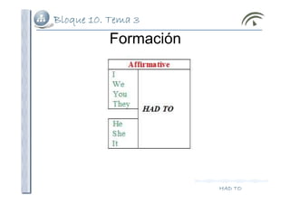 Bloque 10. Tema 3
HAD TO
Formación