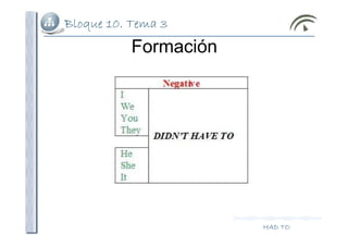 Bloque 10. Tema 3
HAD TO
Formación