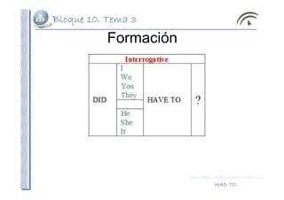 Bloque 10. Tema 3
HAD TO
Formación