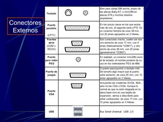 Teclado 
Puerto 
paralelo 
(LPT1) 
Puertos 
serie 
(COM o 
RS232) 
Puerto 
para ratón 
PS/2 
Bien para clavija DIN ancha, propio de 
las placas Baby-AT, o mini-DIN en 
placas ATX y muchos diseños 
propietarios. 
En los pocos casos en los que existe 
más de uno, el segundo sería LPT2. Es 
un conector hembra de unos 38 mm, 
con 25 pines agrupados en 2 hileras. 
Son conectores macho, suelen ser dos: 
uno estrecho de unos 17 mm, con 9 
pines (habitualmente "COM1"), y otro 
ancho de unos 38 mm, con 25 pines 
(generalmente "COM2"). 
En realidad, un conector mini-DIN como 
el de teclado; el nombre proviene de su 
uso en los ordenadores PS/2 de IBM. 
Puerto de 
juegos 
O puerto para joystick o teclado midi. 
De tamaño algo mayor que el puerto 
serie estrecho, de unos 25 mm, con 15 
pines agrupados en 2 hileras. 
Puerto 
VGA 
Incluyendo las modernas SVGA, XGA... 
pero no las CGA o EGA. Aunque lo 
normal es que no esté integrada en la 
placa base sino en una tarjeta de 
expansión, vamos a describirlo para 
evitar confusiones: de unos 17 mm, con 
15 pines agrupados en 3 hileras. 
USB Bus Serial Universal. USB .2.0 
Conectores 
Externos 
 