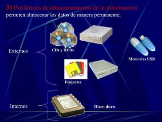 33)) Periféricos de almacenamiento de la información: 
permiten almacenar los datos de manera permanente. 
Memorias USB 
Disco duro 
CDs y DVDs 
Lector-grabador de 
CDs y DVDs 
Disquetes Disquetera 
Externos 
Internos 
 