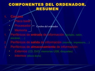 COMPONENTES DEL ORDENADOR. 
RESUMEN 
1. Carcasa 
• Placa base 
• Procesador 
• Memoria 
Cerebro del ordenador 
1. Periféricos de entrada de información (teclado, ratón, 
escáner, …) 
2. Periféricos de salida de información (monitor, impresora,…) 
3. Periféricos de almacenamiento de información: 
• Externos (CD, DVD, memorias USB, disquetes) 
• Internos (disco duro) 
 