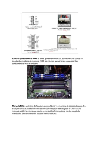 Ranuras para memoria RAM: o “slot’s” para memoria RAM, son las ranuras donde se
insertan los módulos de memoria RAM, las mismas que variarán, según sean las
características de la mainboard.
Memoria RAM: acrónimo de Random Access Memory, o memoriade accesoaleatorio. Es
el dispositivo que puede ser considerado como espacio de trabajo de la CPU. Es una
memoria volátil, la mismaque pierde su contenido al momento de perder energía la
mainboard. Existen diferentes tipos de memorias RAM:
 