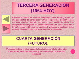 Electrónica basada en circuitos integrados. Esta tecnología permitió
      integrar cientos de transistores y otros componentes electrónicos en
      un único circuito integrado impreso en una pastilla de silicio. Las
      computadoras redujeron así considerablemente su costo, consumo y
      tamaño, incrementándose su capacidad, velocidad y fiabilidad, hasta
      producir máquinas como las que existen en la actualidad.




Probablemente se originará cuando los circuitos de silicio, integrados
  a alta escala, sean reemplazados por un nuevo tipo de material o
                             tecnología.
 
