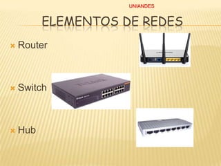 UNIANDES

ELEMENTOS DE REDES


Router



Switch



Hub

 