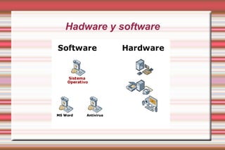 Hadware y software
 