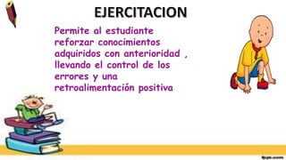 Permite al estudiante
reforzar conocimientos
adquiridos con anterioridad ,
llevando el control de los
errores y una
retroalimentación positiva
 