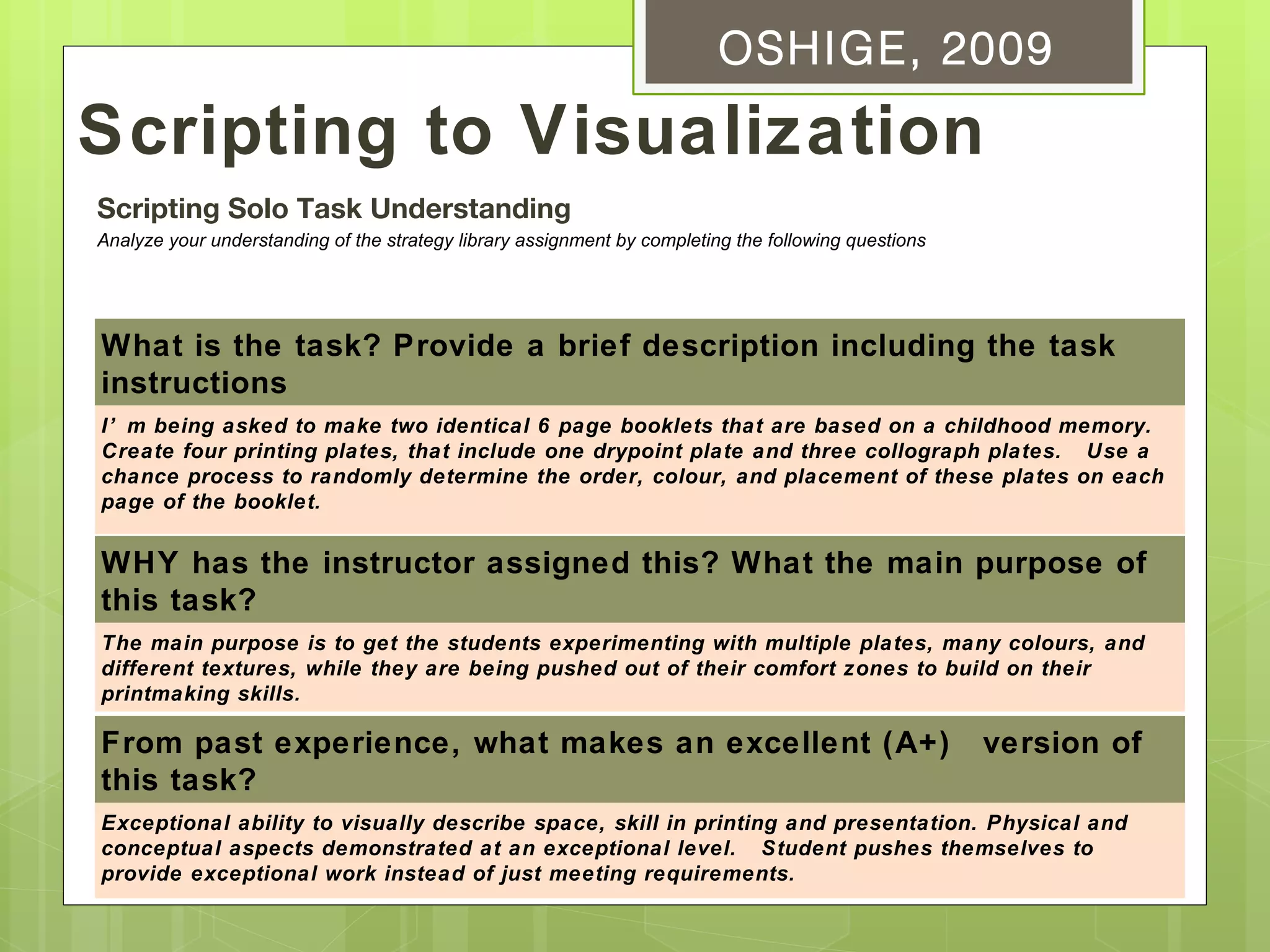 OSHIGE, 2009

Scripting to Visualization
Scripting Solo Task Understanding
Analyze your understanding of the strategy library assignment by completing the following questions




What is the task? Provide a brief description including the task
instructions
I’ m being asked to make two identical 6 page booklets that are based on a childhood memory.
Create four printing plates, that include one drypoint plate and three collograph plates. Use a
chance process to randomly determine the order, colour, and placement of these plates on each
page of the booklet.


WHY has the instructor assigned this? What the main purpose of
this task?
The main purpose is to get the students experimenting with multiple plates, many colours, and
different textures, while they are being pushed out of their comfort zones to build on their
printmaking skills.

From past experience, what makes an excellent (A+)                                                    version of
this task?
Exceptional ability to visually describe space, skill in printing and presentation. Physical and
conceptual aspects demonstrated at an exceptional level. Student pushes themselves to
provide exceptional work instead of just meeting requirements.
 