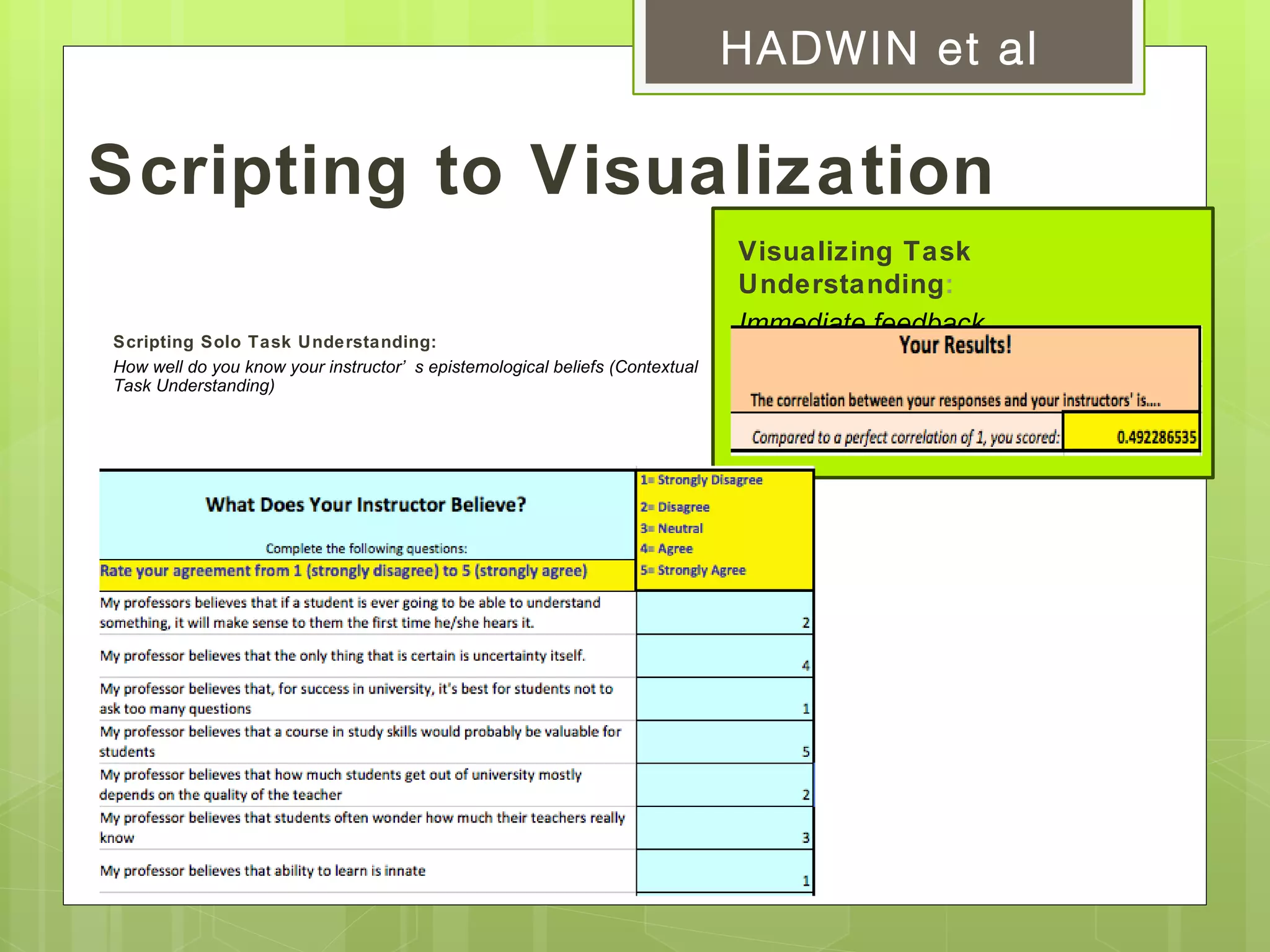 HADWIN et al

Scripting to Visualization
                                                                              Visualizing Task
                                                                              Understanding:
                                                                              Immediate feedback
Scripting Solo Task Understanding:
How well do you know your instructor’ s epistemological beliefs (Contextual
Task Understanding)
 