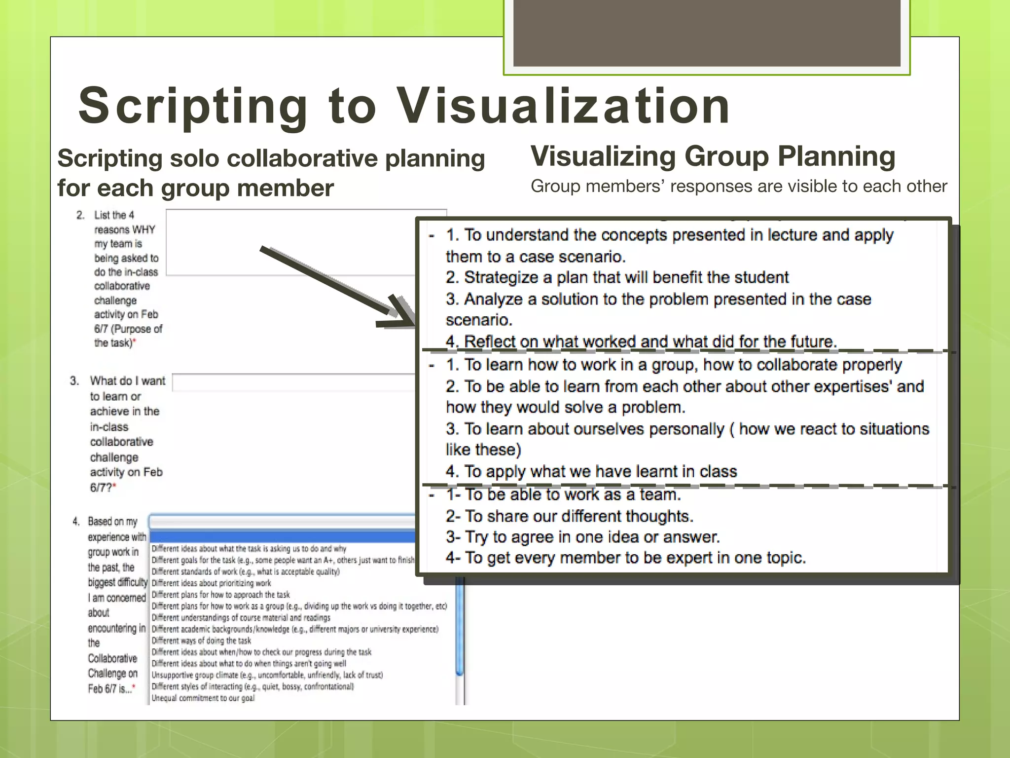 Scripting to Visualization
Scripting solo collaborative planning   Visualizing Group Planning
for each group member                   Group members’ responses are visible to each other
 