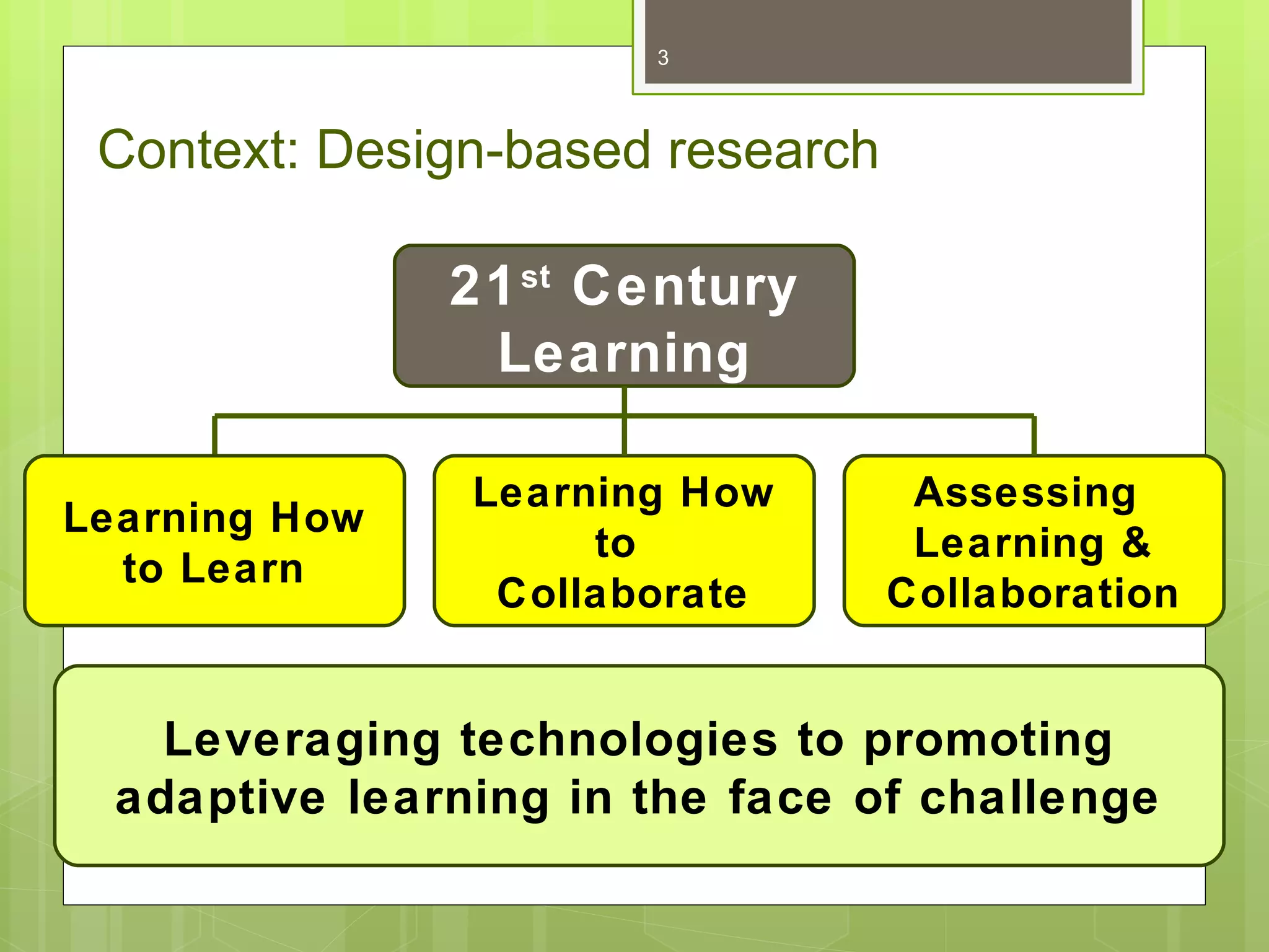 3



 Context: Design-based research

                  st
               21 Century
                Learning

                Learning How       Assessing
Learning How
                     to            Learning &
  to Learn
                 Collaborate      Collaboration


    Leveraging technologies to promoting
  adaptive learning in the face of challenge
 