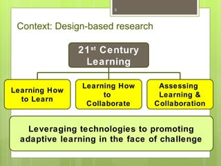 3



 Context: Design-based research

                  st
               21 Century
                Learning

                Learning How       Assessing
Learning How
                     to            Learning &
  to Learn
                 Collaborate      Collaboration


    Leveraging technologies to promoting
  adaptive learning in the face of challenge
 