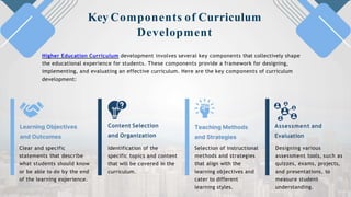 Shaping Future Leaders through Innovation PPTX