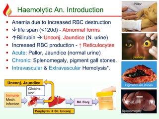 Haemolytic An. Introduction
 Anemia due to Increased RBC destruction
  life span (<120d) - Abnormal forms
 Bilirubin  Unconj. Jaundice (N. urine)
 Increased RBC production - ↑ Reticulocytes
 Acute: Pallor, Jaundice (normal urine)
 Chronic: Splenomegaly, pigment gall stones.
 Intravascular & Extravascular Hemolysis*.
Unconj. Jaundice
Immune
Mech.
Infection
Porphyrin  Bil. Unconj
Globins
Iron
Bil. Conj
Jaundice
Splenomegaly
Pigment Gall stones
Pallor
 