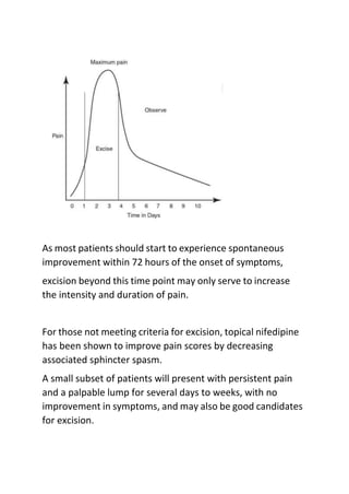 As most patients should start to experience spontaneous
improvement within 72 hours of the onset of symptoms,
excision beyond this time point may only serve to increase
the intensity and duration of pain.
For those not meeting criteria for excision, topical nifedipine
has been shown to improve pain scores by decreasing
associated sphincter spasm.
A small subset of patients will present with persistent pain
and a palpable lump for several days to weeks, with no
improvement in symptoms, and may also be good candidates
for excision.
 