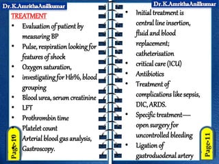 TREATMENT
• Evaluation of patient by
measuring BP
• Pulse, respirationlooking for
features of shock
• Oxygensaturation,
• investigatingfor Hb%, blood
grouping
• Blood urea, serumcreatinine
• LFT
• Prothrombintime
• Plateletcount
• Arterial blood gas analysis,
• Gastroscopy.
• Initial treatment is
central line insertion,
fluid and blood
replacement;
catheterisation
• critical care (ICU)
• Antibiotics
• Treatment of
complications like sepsis,
DIC, ARDS.
• Specific treatment—
opensurgeryfor
uncontrolled bleeding
• Ligation of
gastroduodenal artery
 