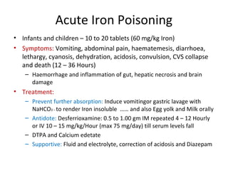 Acute Iron Poisoning
• Infants and children – 10 to 20 tablets (60 mg/kg Iron)
• Symptoms: Vomiting, abdominal pain, haematemesis, diarrhoea,
lethargy, cyanosis, dehydration, acidosis, convulsion, CVS collapse
and death (12 – 36 Hours)
– Haemorrhage and inflammation of gut, hepatic necrosis and brain
damage
• Treatment:
– Prevent further absorption: Induce vomitingor gastric lavage with
NaHCO3 – to render Iron insoluble …… and also Egg yolk and Milk orally
– Antidote: Desferrioxamine: 0.5 to 1.00 gm IM repeated 4 – 12 Hourly
or IV 10 – 15 mg/kg/Hour (max 75 mg/day) till serum levels fall
– DTPA and Calcium edetate
– Supportive: Fluid and electrolyte, correction of acidosis and Diazepam
 