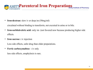 Amity Institute of Pharmacy
Parenteral Iron Preparations
• Iron-dextran: slow iv or deep im (50mg/ml)
circulated without binding to transferrin, not excreted in urine or in bile.
• Iron-sorbitol-citric acid: only im (not favored now because producing higher side
effects.
• Iron sucrose : iv injection
Less side effects, safer drug than older preparations.
• Ferric carboxymaltose : iv only
less side effects, anaphylaxis is rare.
13
 